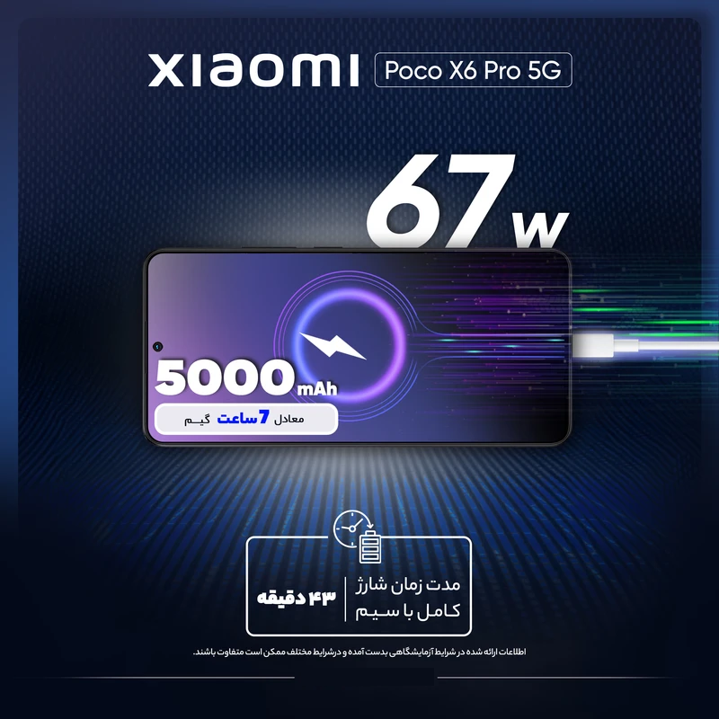 گوشی موبایل شیائومی مدل Poco X6 Pro 5G دو سیم کارت ظرفیت 512 گیگابایت و رم 12 گیگابایت گوشی موبایل شیائومی مدل Poco X6 Pro 5G دو سیم کارت ظرفیت 512 گیگابایت و رم 12 گیگابایت