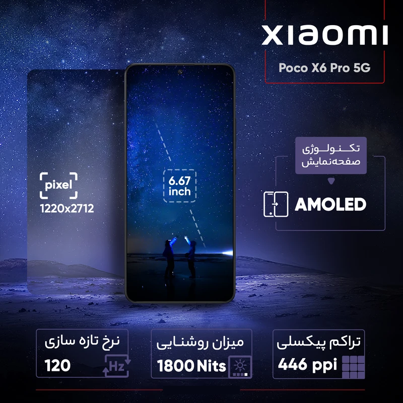 گوشی موبایل شیائومی مدل Poco X6 Pro 5G دو سیم کارت ظرفیت 512 گیگابایت و رم 12 گیگابایت گوشی موبایل شیائومی مدل Poco X6 Pro 5G دو سیم کارت ظرفیت 512 گیگابایت و رم 12 گیگابایت