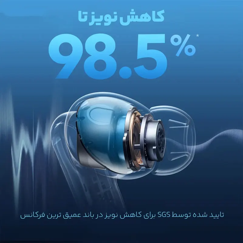 هدفنSoundcore Liberty-4-NC هدفنSoundcore Liberty-4-NC