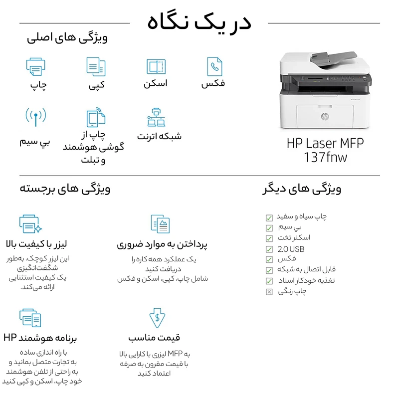 پرینتر اچ پی تک رنگ چهار کاره با چاپ لیزری مدل Laser MFP 137fnw پرینتر اچ پی تک رنگ چهار کاره با چاپ لیزری مدل Laser MFP 137fnw