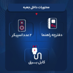 اسپیکر دسکتاپ هارمن کاردن مدل soundsticks 4