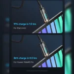 کابل تبدیل USB-C مک دودو مدل CA-361