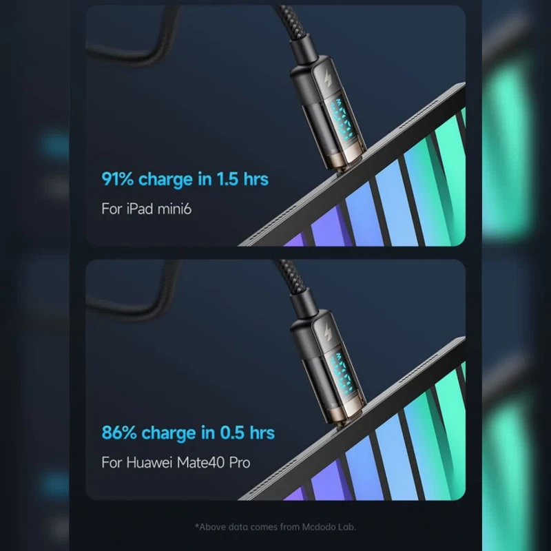 کابل تبدیل USB-C مک دودو مدل CA-361 کابل تبدیل USB-C مک دودو مدل CA-361