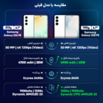 گوشی موبایل سامسونگ مدل Galaxy S25 FE