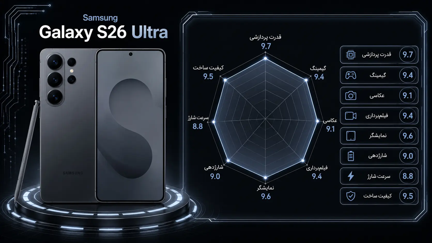 بررسی تخصصی Galaxy S26 Ultra 256GB-RAM=12GB