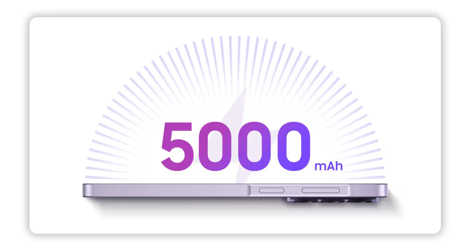 بررسی Galaxy A37 256GB